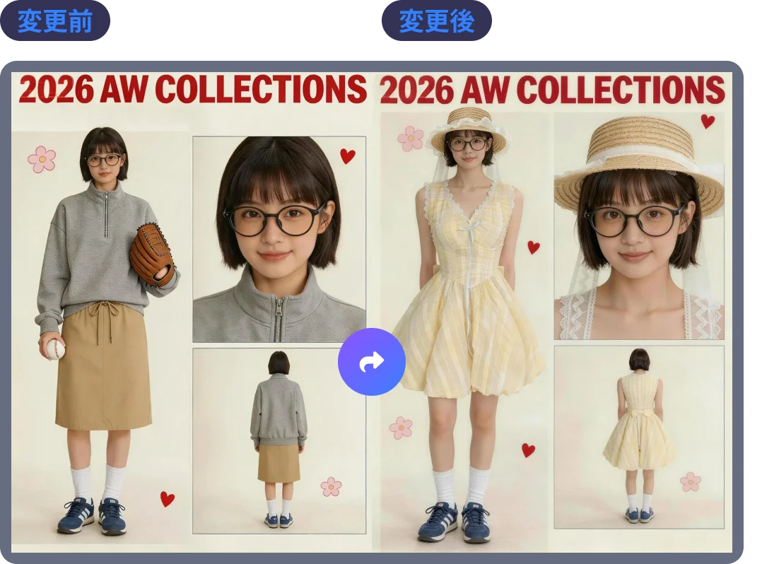 マーケティング・広告活用