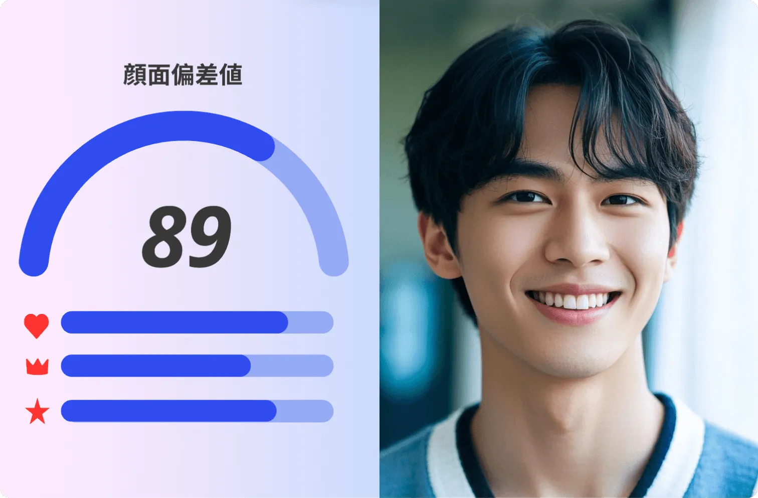 魅力度スコアを最大限に引き出そう！