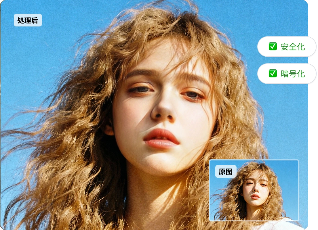 安全・プライバシー保護